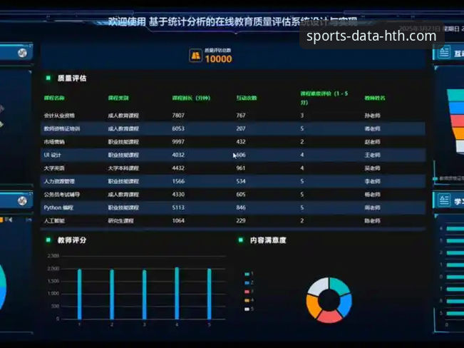 HTH华体会体育数据平台电脑版深度评测：专业分析师的数据驱动洞察