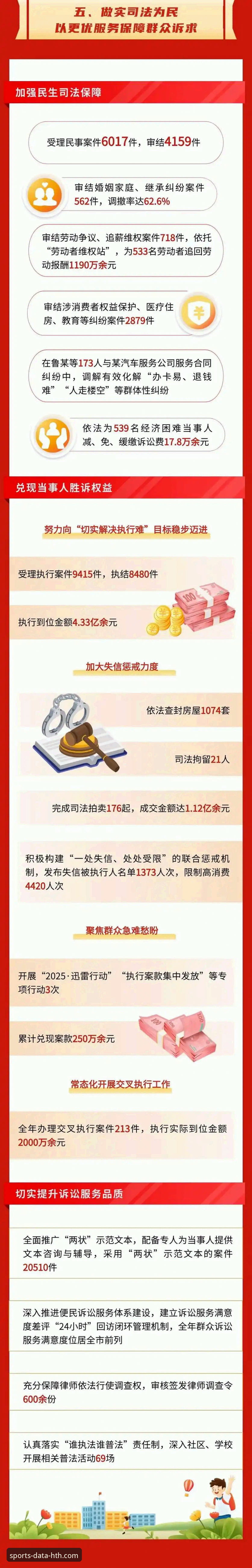 从恒大王朝到法庭审判：一个资深用户的数据复盘实用指南